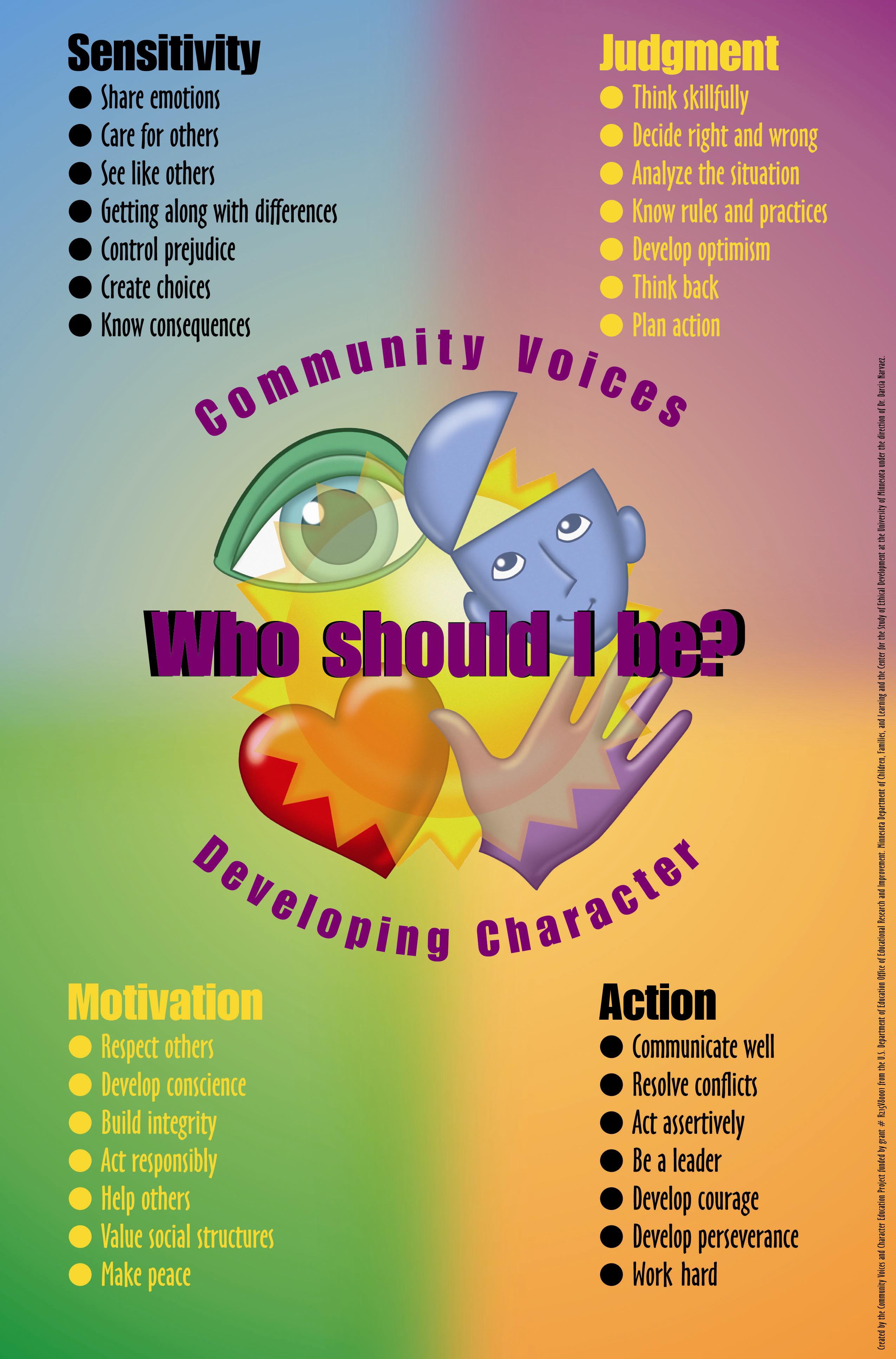 Community Voices And Character Education Curriculum